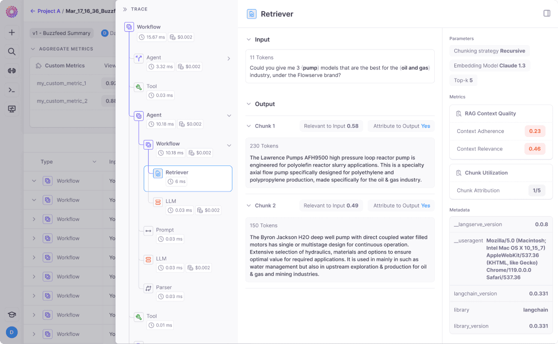 Trace visualizations help you track all steps of your workflow.
