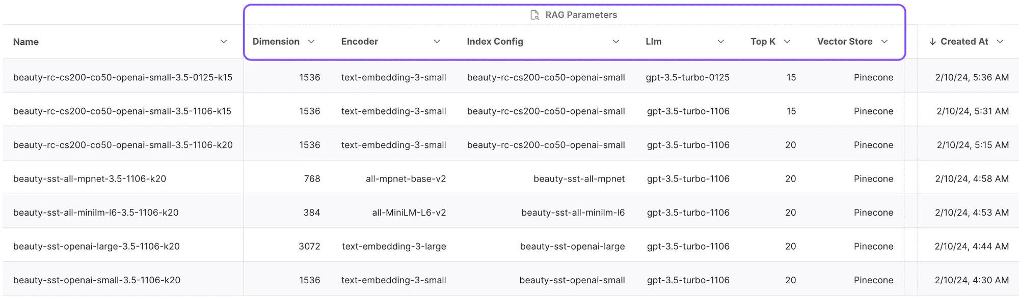 Experiment tags in Permitech GenAI Studio
